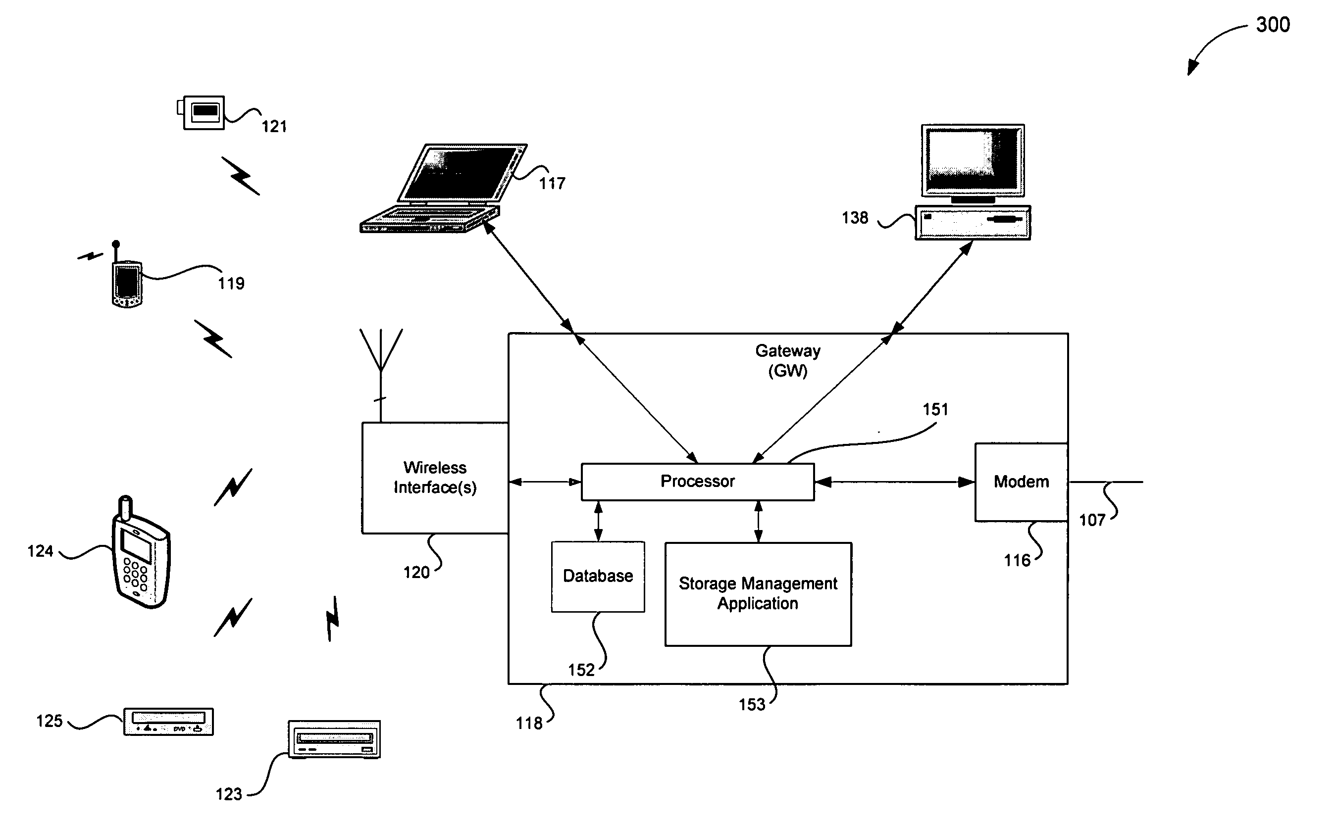 Distributed storage and aggregation of multimedia information via a broadband access gateway