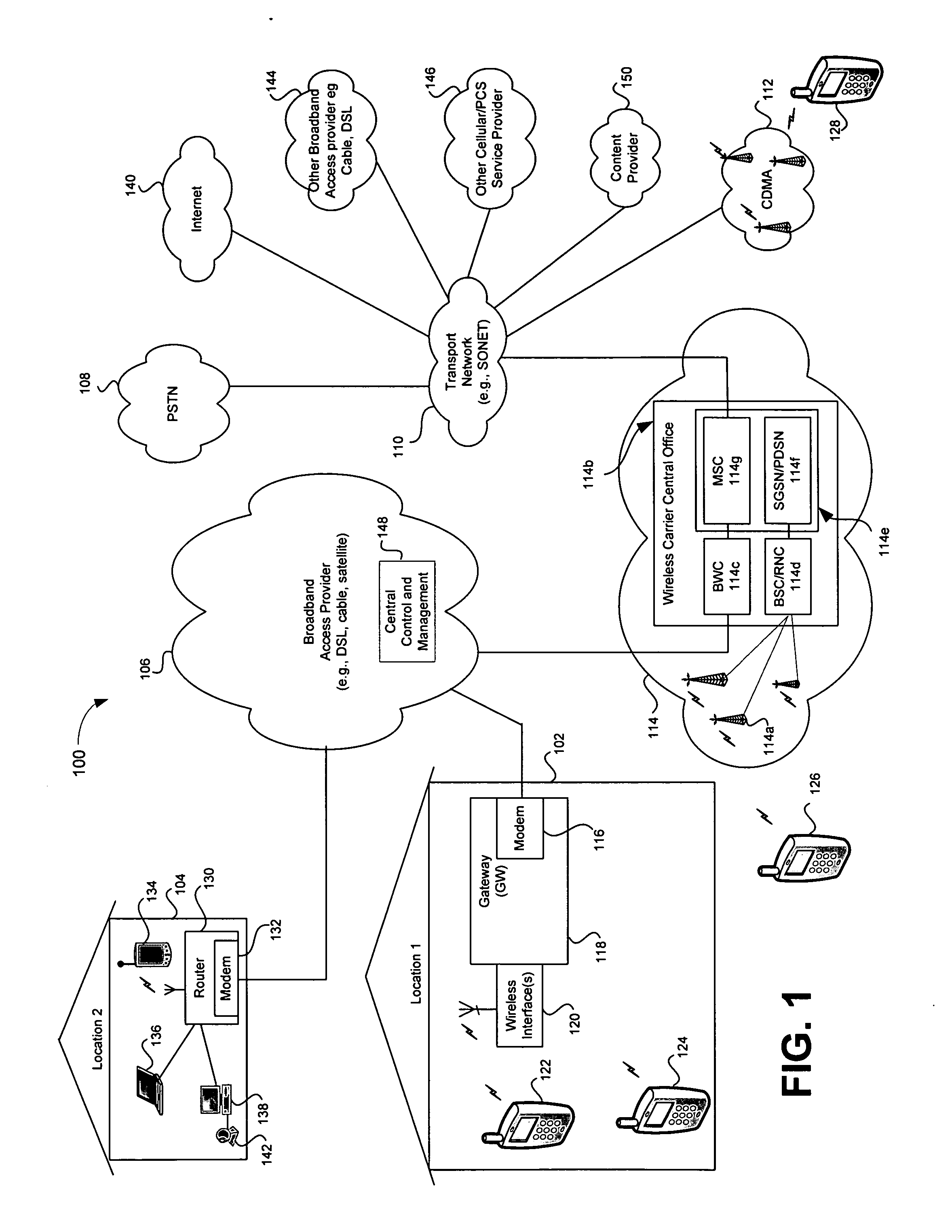 Distributed storage and aggregation of multimedia information via a broadband access gateway