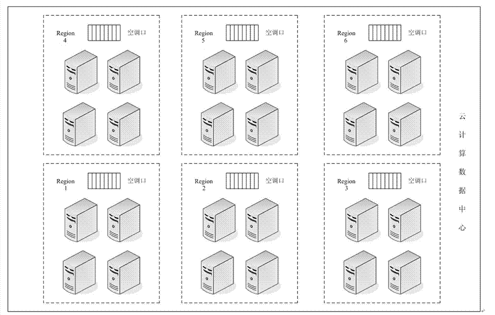 Energy-saving virtual machine placement method for cloud computing data center