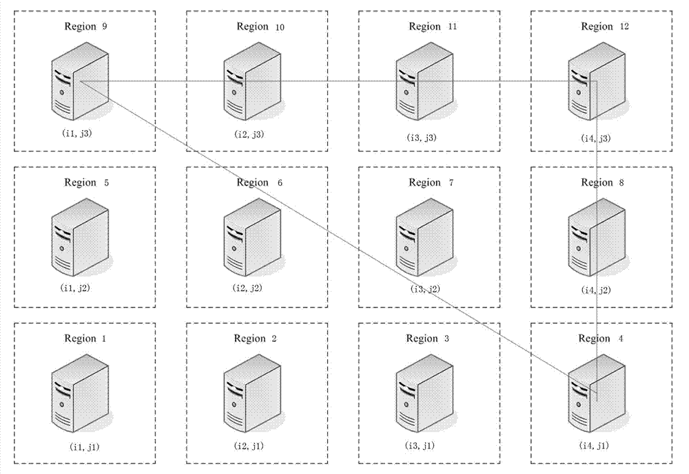 Energy-saving virtual machine placement method for cloud computing data center