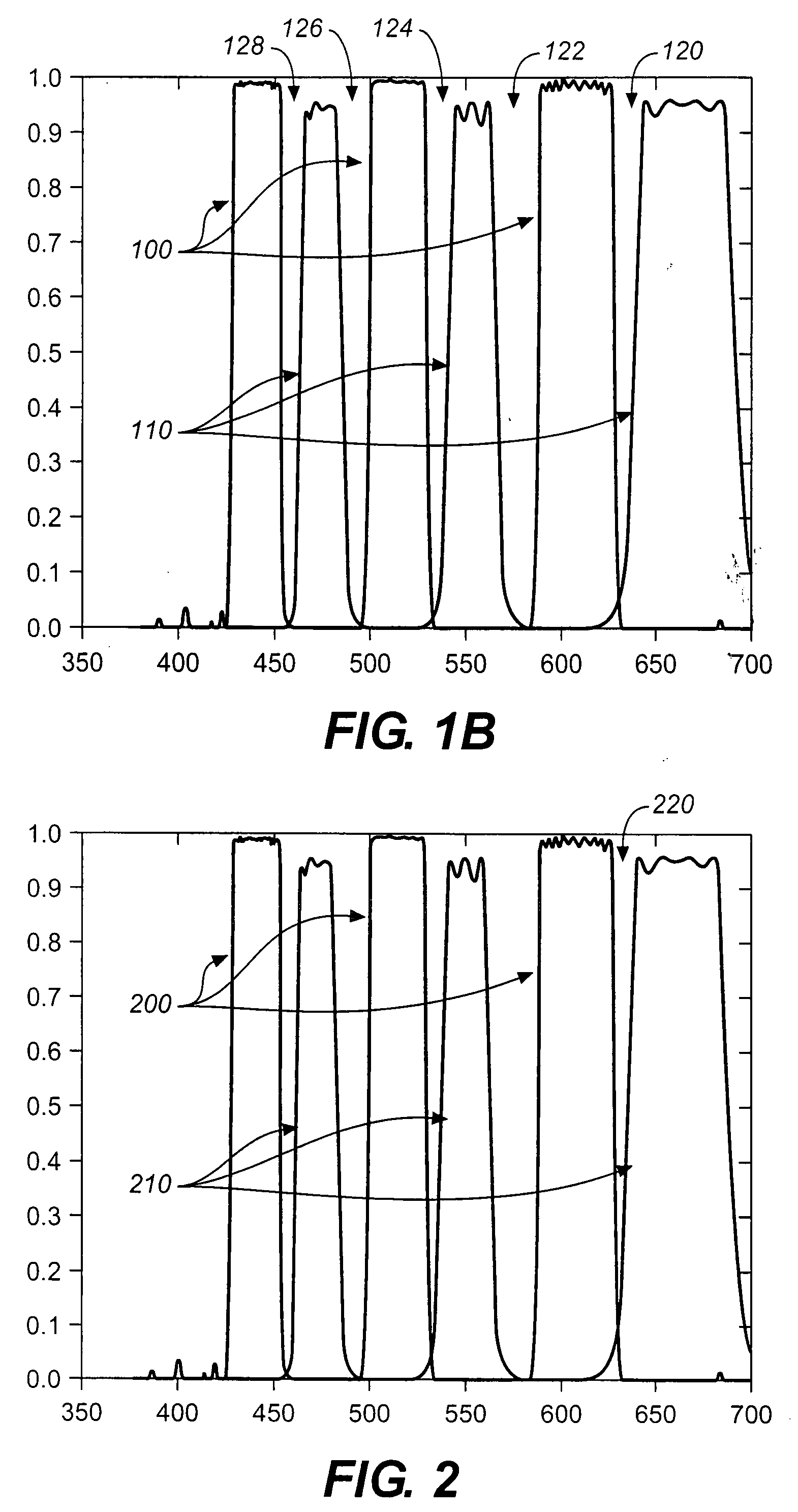 Method and system for shaped glasses and viewing 3d images