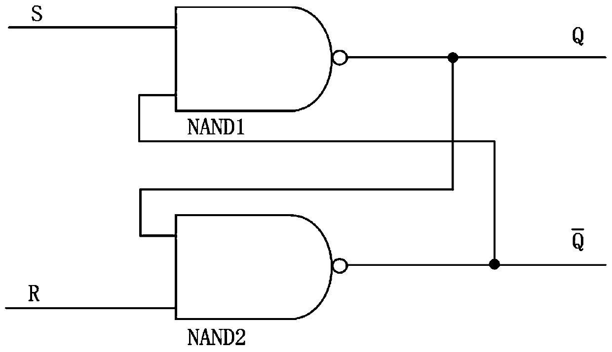 Standard digital power source with controllable message discreteness and application method thereof