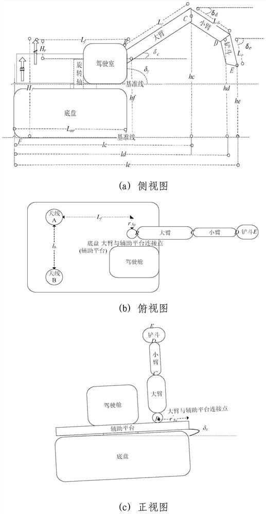 Excavator intelligent high-precision positioning method based on satellite navigation