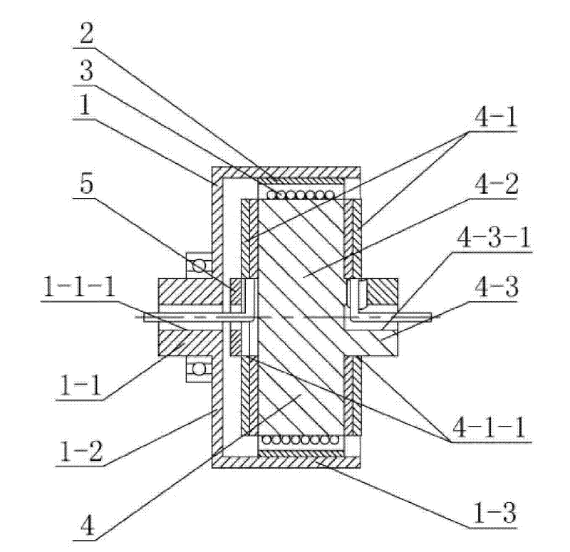 Outer rotor rotary type magnetic fluid travelling wave pump