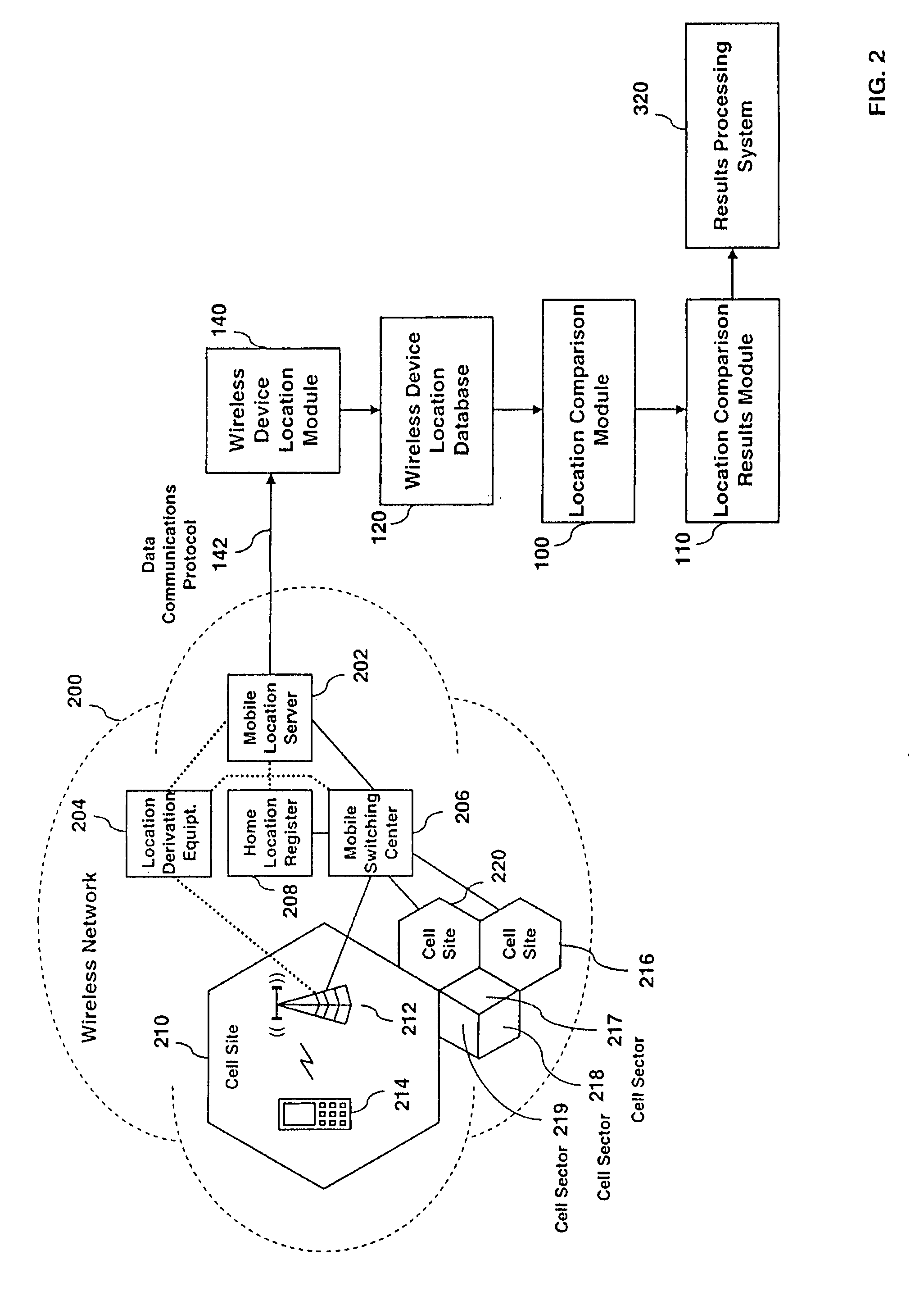 Method for tracking credit card fraud