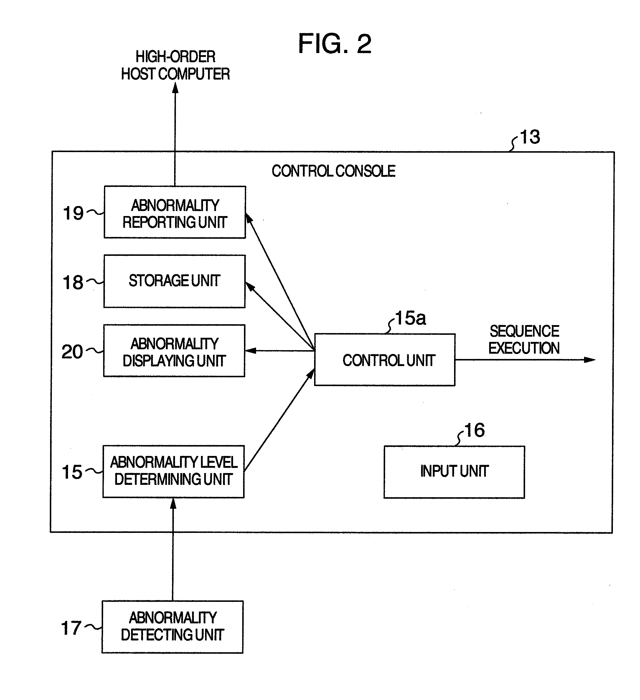 Vacuum processing apparatus and vacuum processsing method