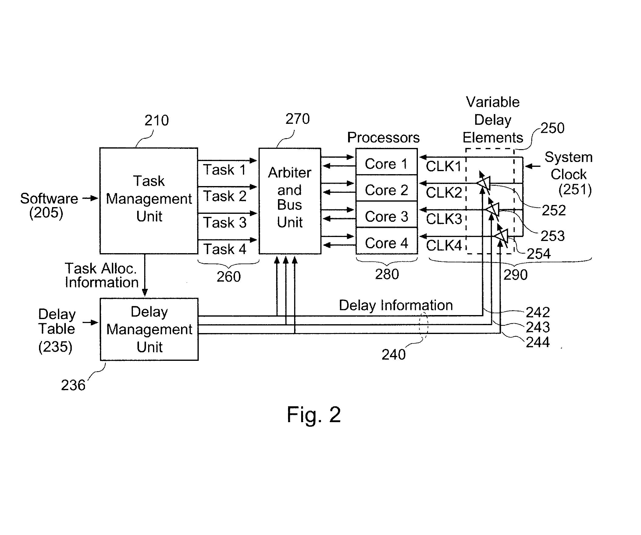 Systems and Methods for Reducing di/dt Using Clock Signals Having Variable Delays