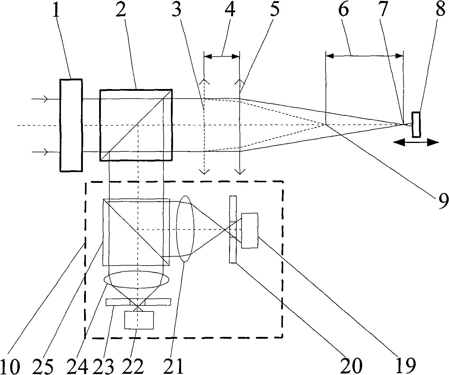 Differential confocal combination ultra-long focal length measuring method and apparatus