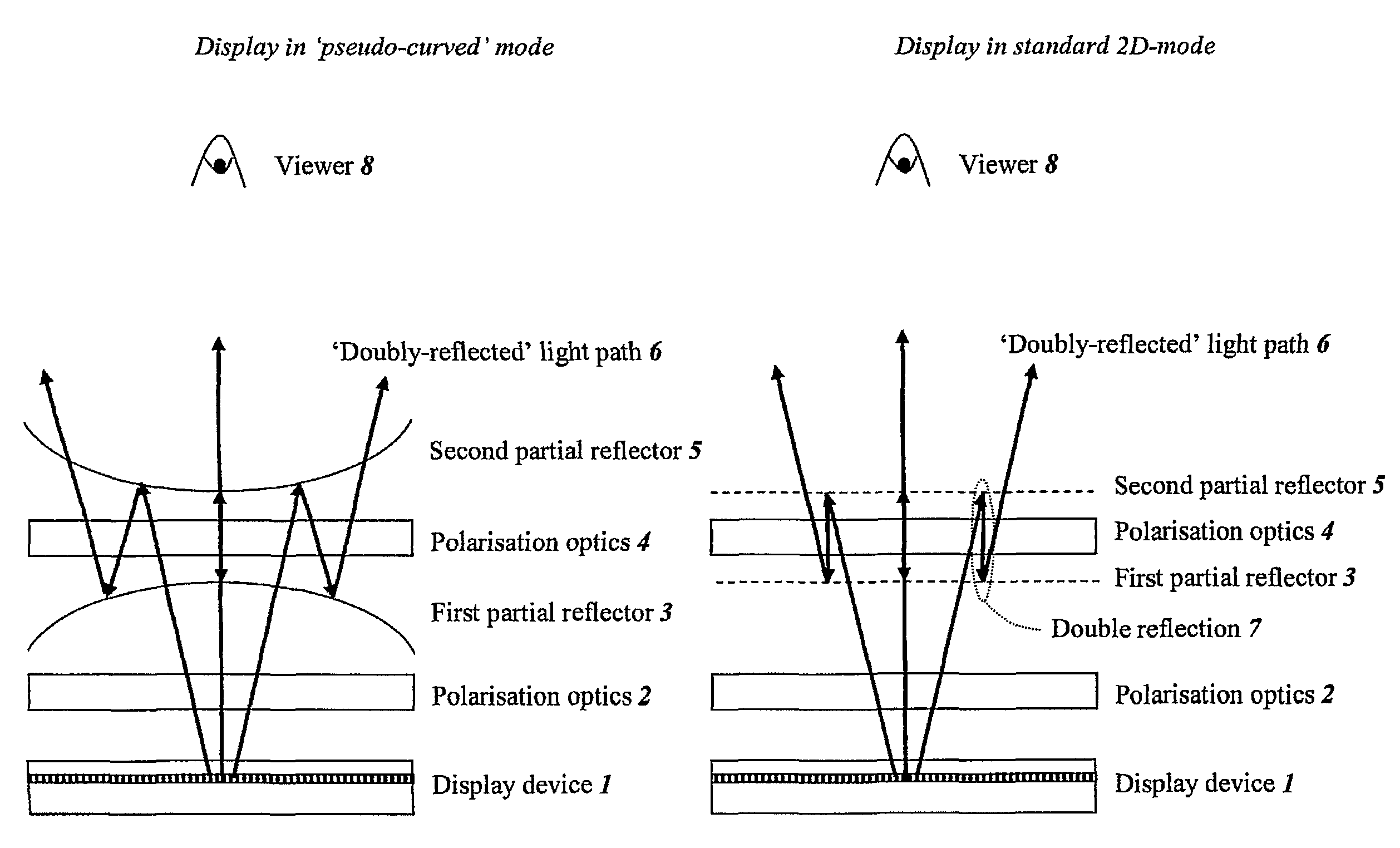 Optical system and display