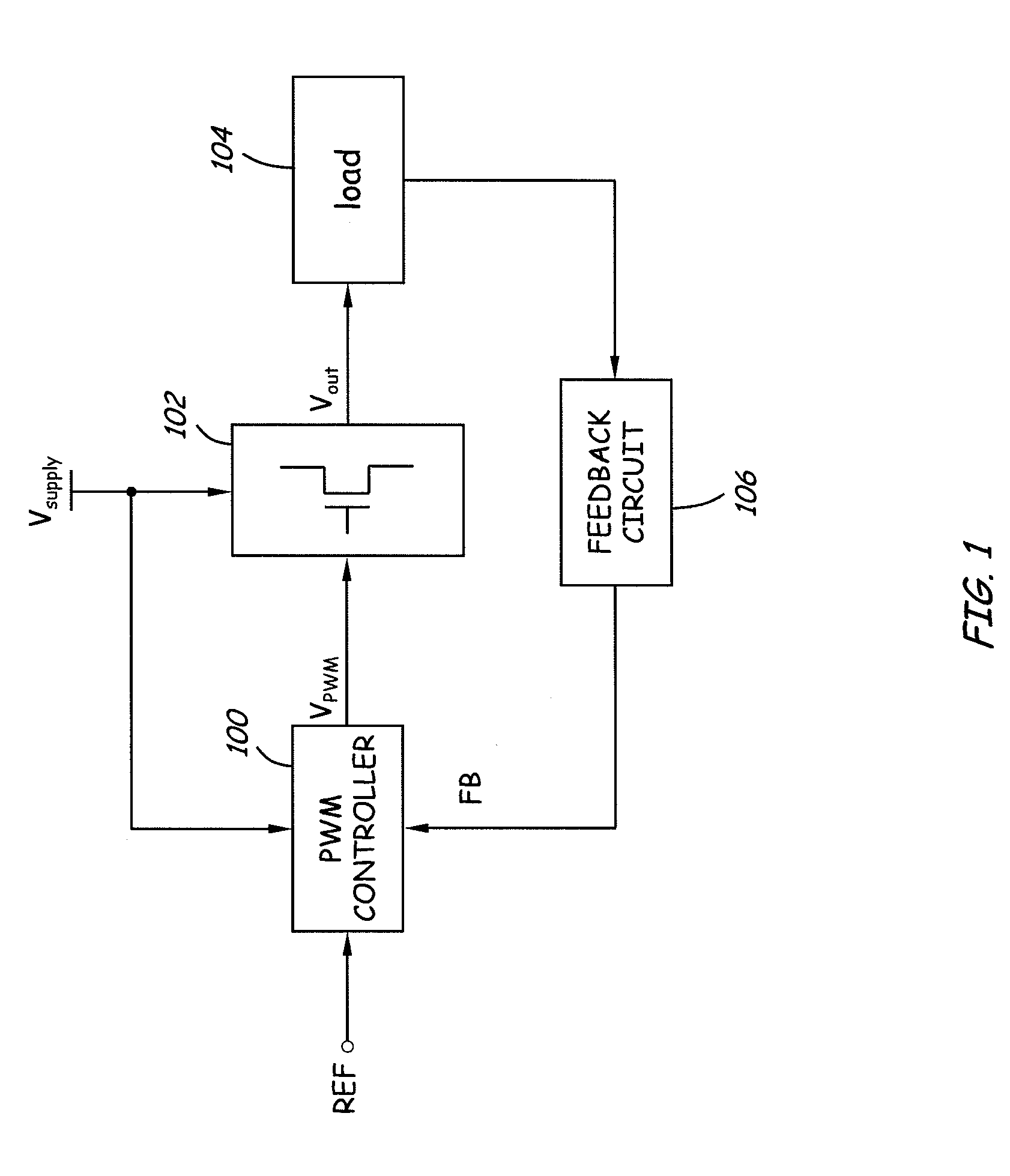 Method and apparatus to compensate for supply voltage variations in a PWM-based voltage regulator