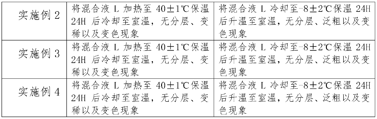 Men and women general nursing bacteriostasis liquid