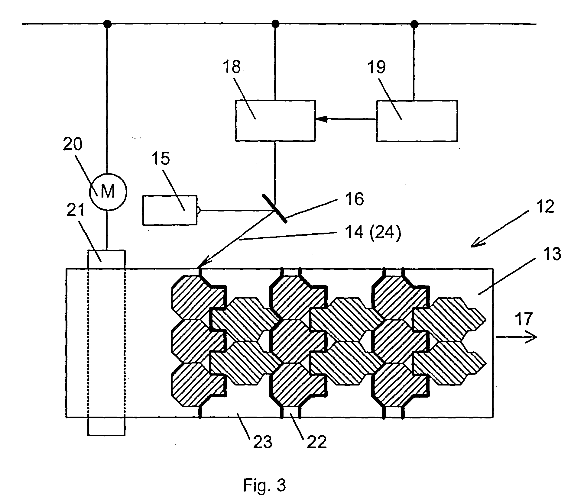 Method of cross-cutting a web