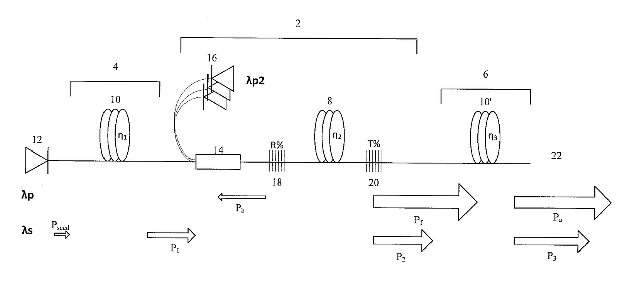 Monolithic integrated seed and high power pump source