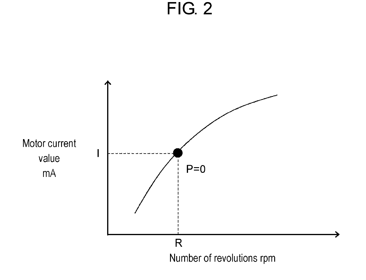 Heat exchange-type ventilation device