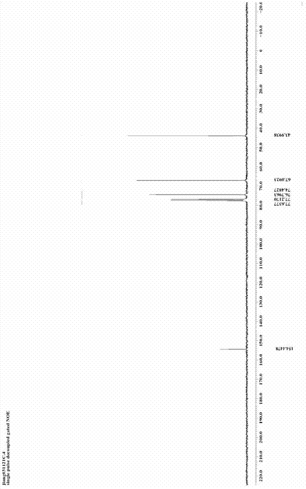 Method for synthesizing cyclic carbonate