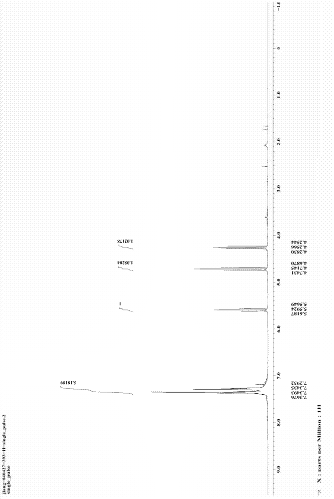 Method for synthesizing cyclic carbonate