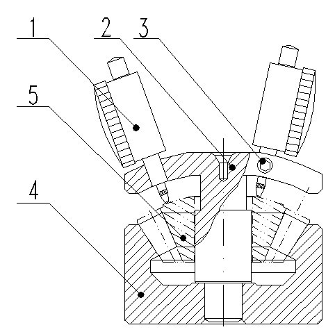 Planetary gear spherical surface measuring device