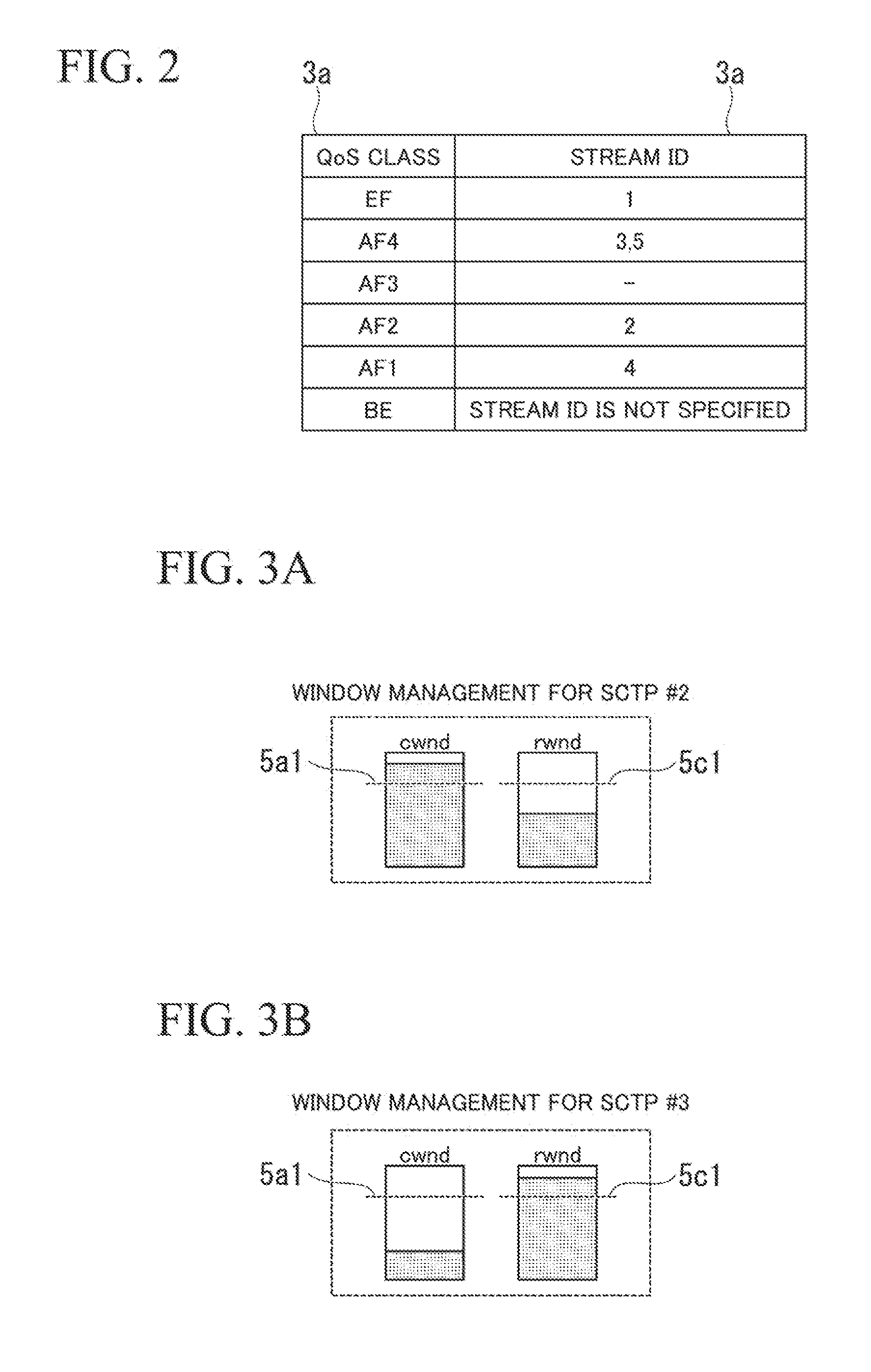 Communication apparatus and communication control method