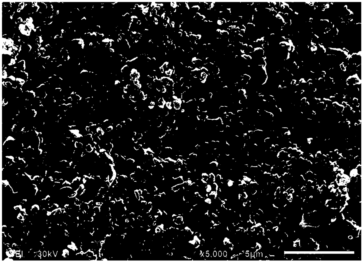 Ceramic slurry, ceramic composite diaphragm and lithium ion battery