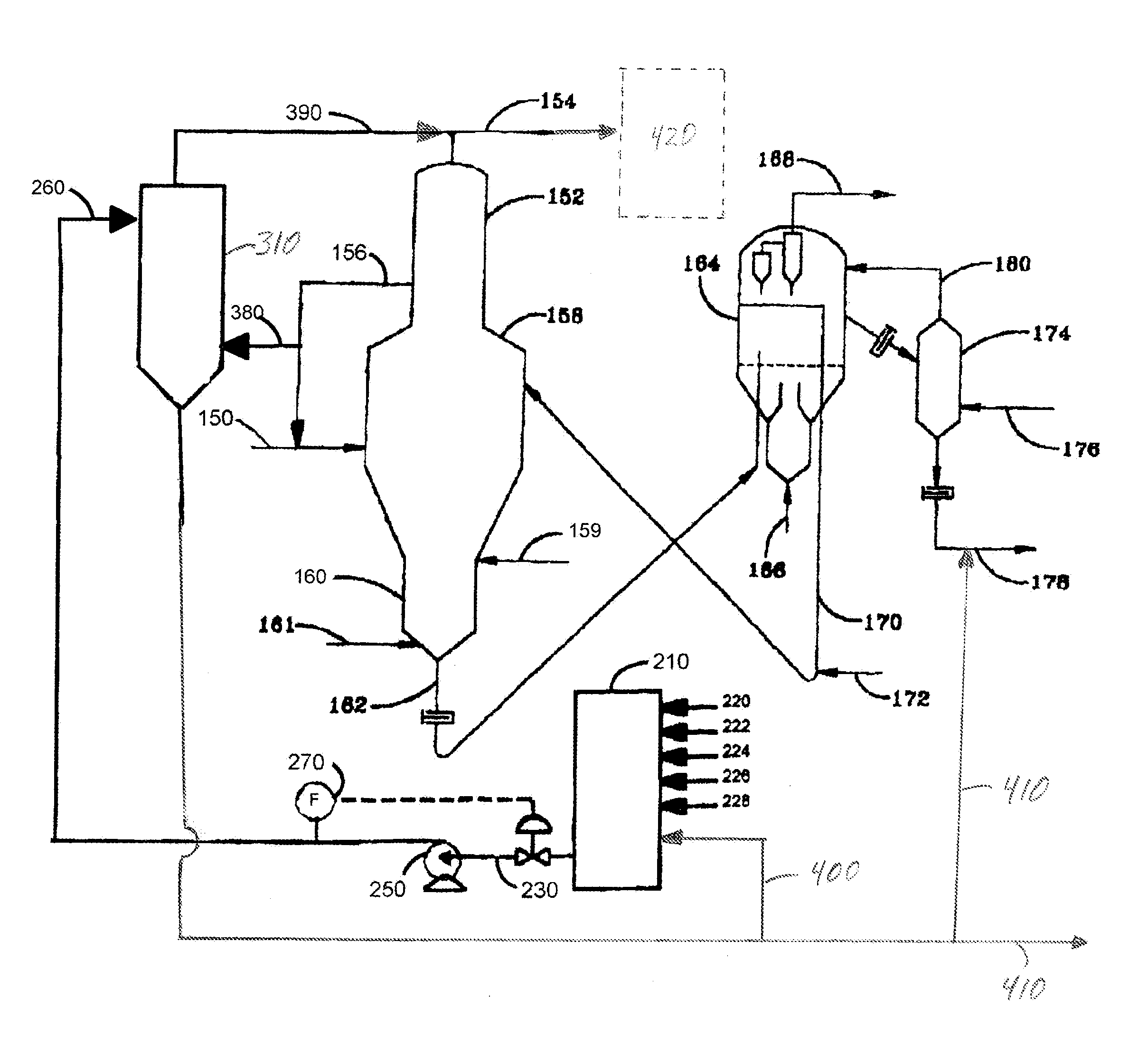 Addition of a reactor process to a coking process