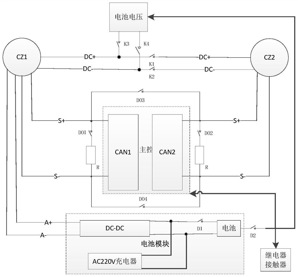 V2G direct current charging and discharging facility inspection system and discharging method