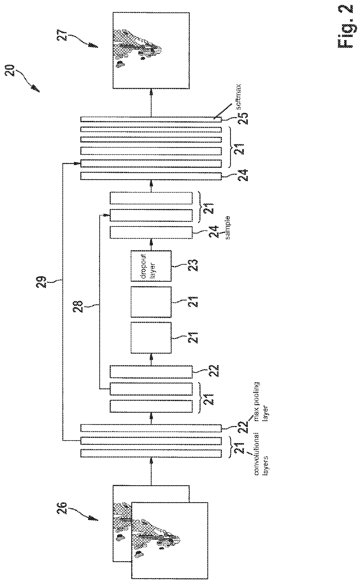 Method for representing an environment of a mobile platform