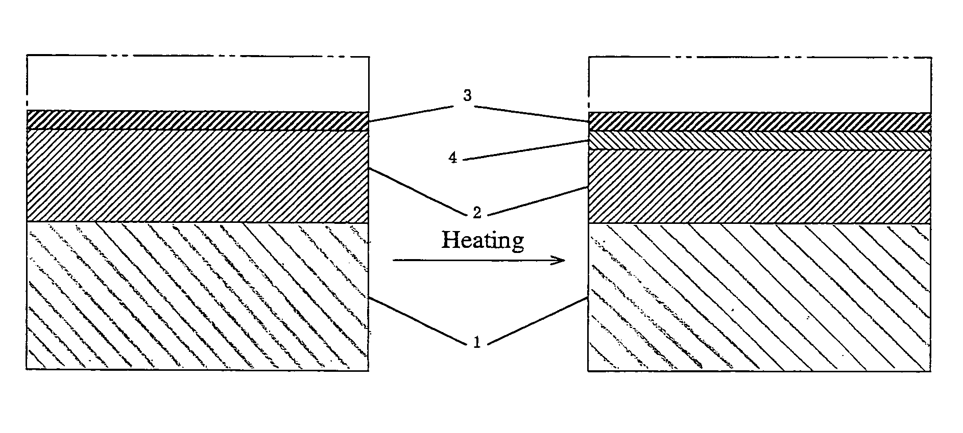 Coating material for thermal barrier coating having excellent corrosion resistance and heat resistance and method of producing the same