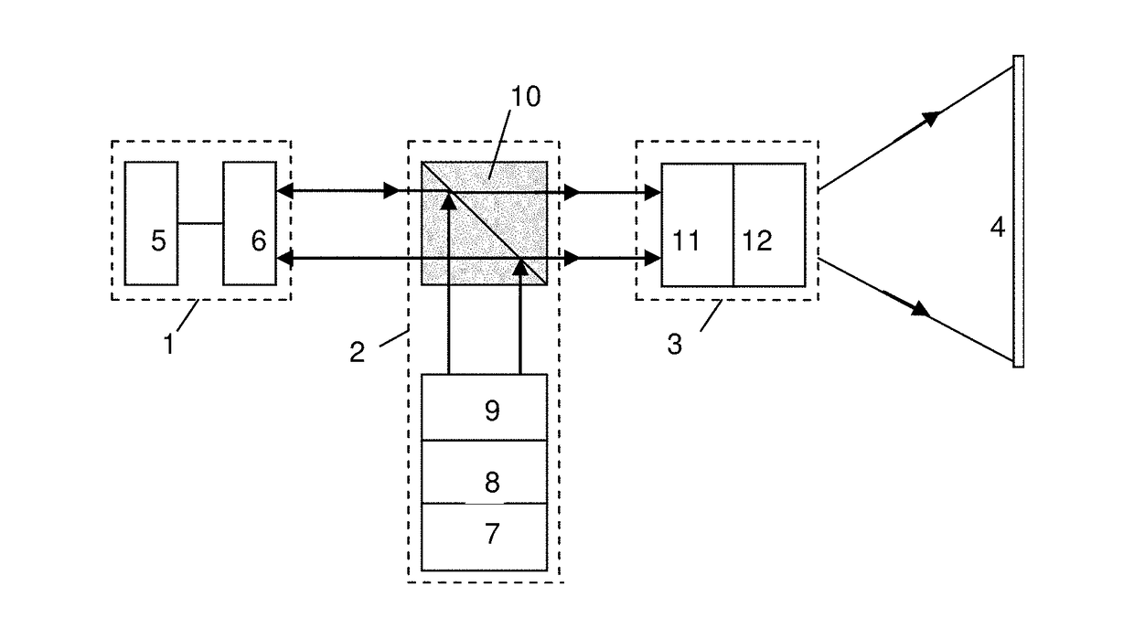 Video projector employing ferroelectric liquid crystal display