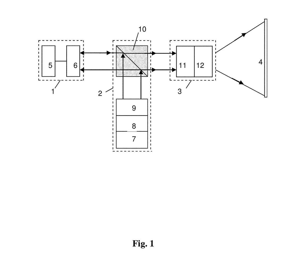 Video projector employing ferroelectric liquid crystal display