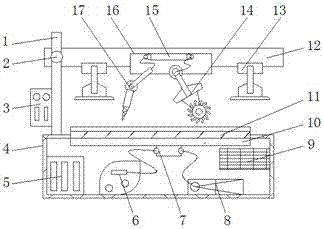 Wood product groove cutting and carving equipment