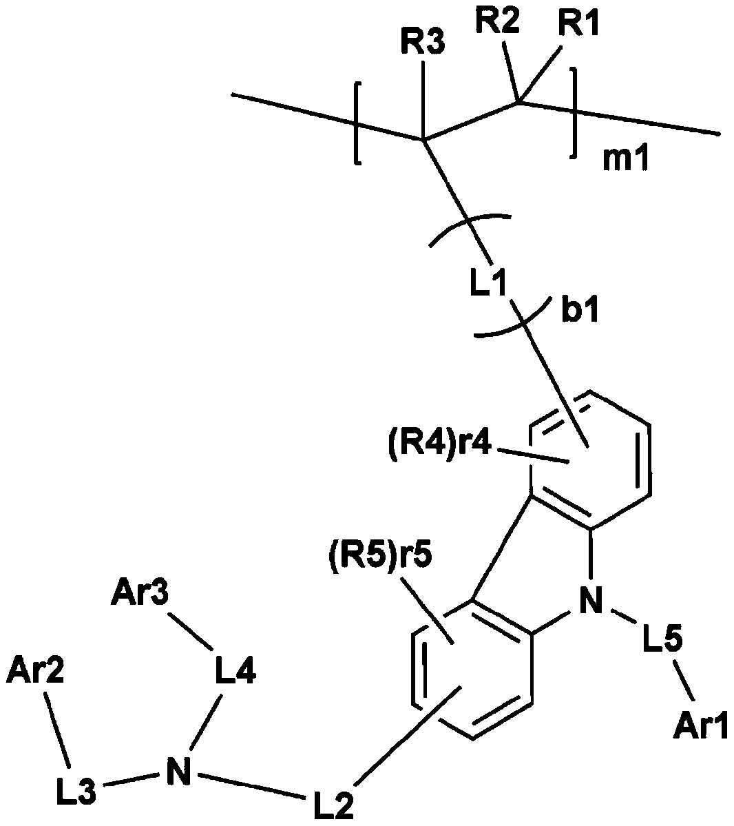 Polymer, coating composition comprising same, and organic light emitting element using same