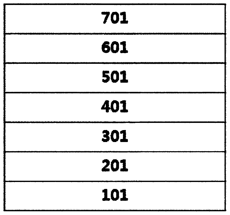 Polymer, coating composition comprising same, and organic light emitting element using same