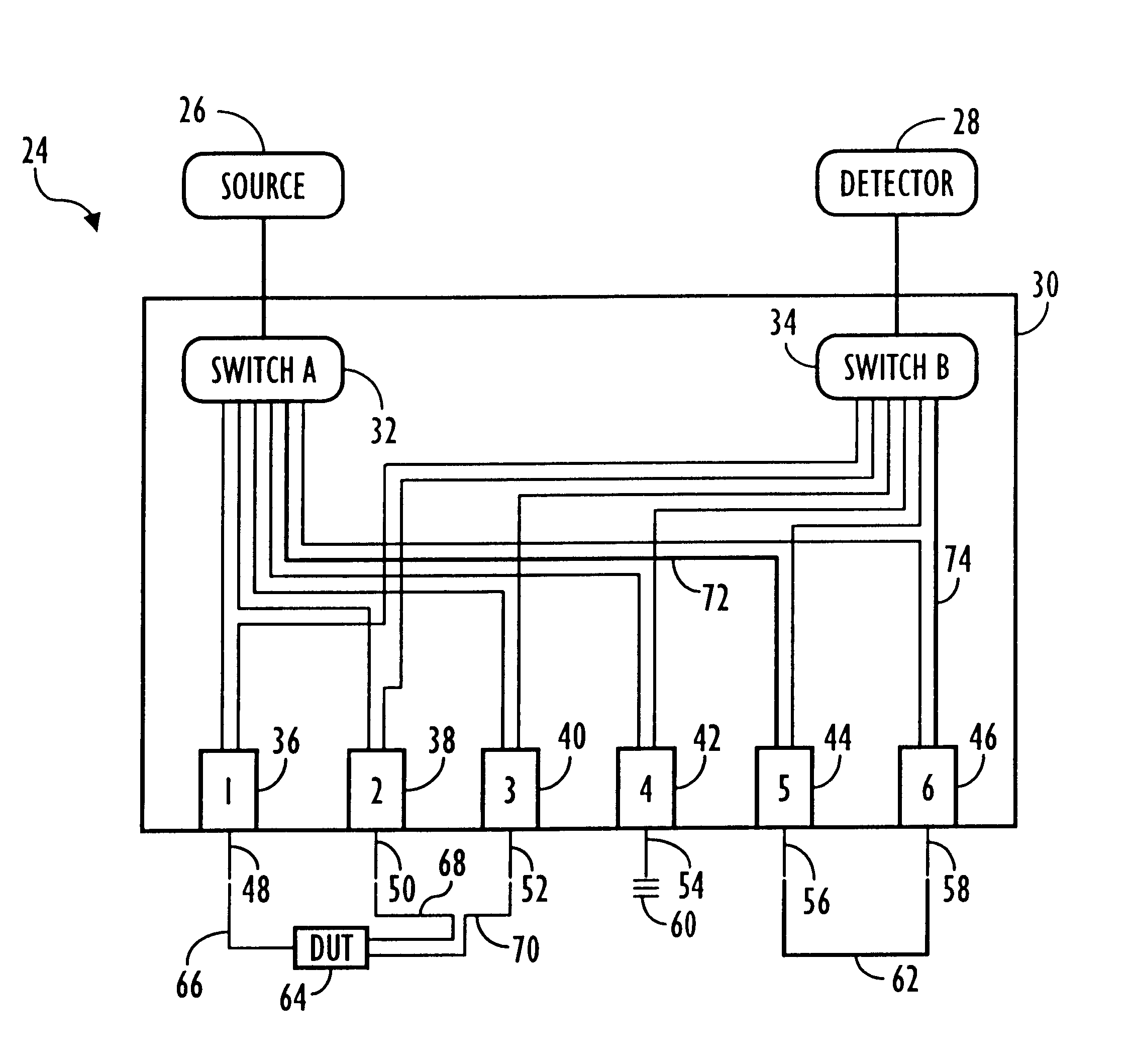 Apparatus and method for testing optical fiber system components