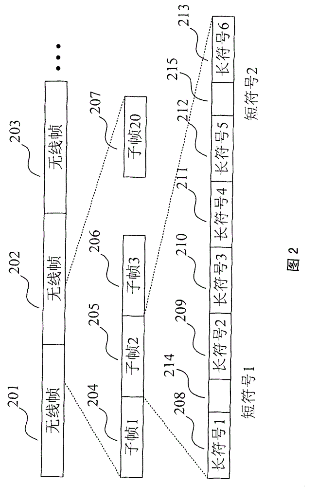 Device and method for transmitting HARQ ACK/NACK