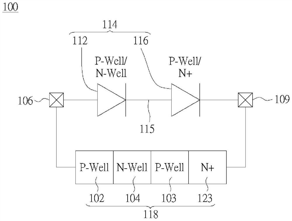 Electrostatic discharge protection device and operation method thereof