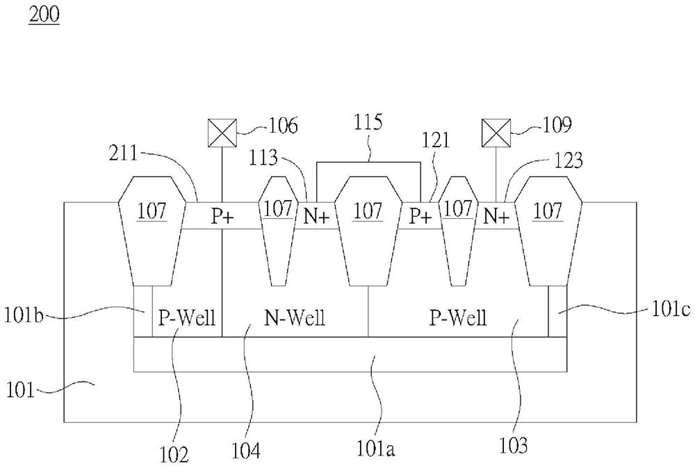 Electrostatic discharge protection device and operation method thereof