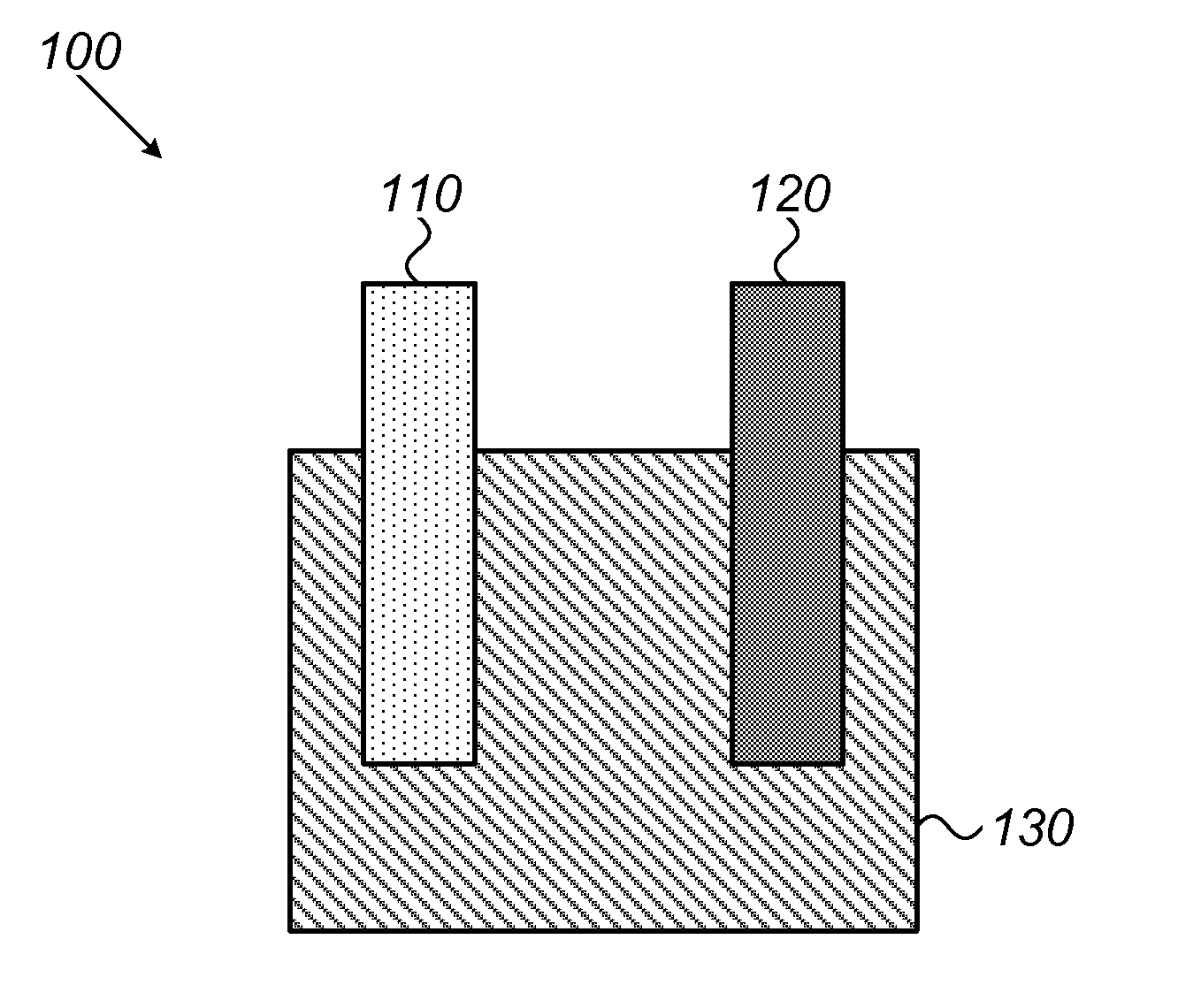 Anodes comprising germanium for lithium-ion devices