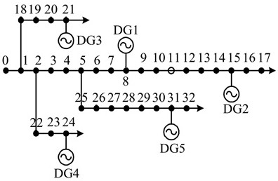 Load flow calculation method based on active power distribution network