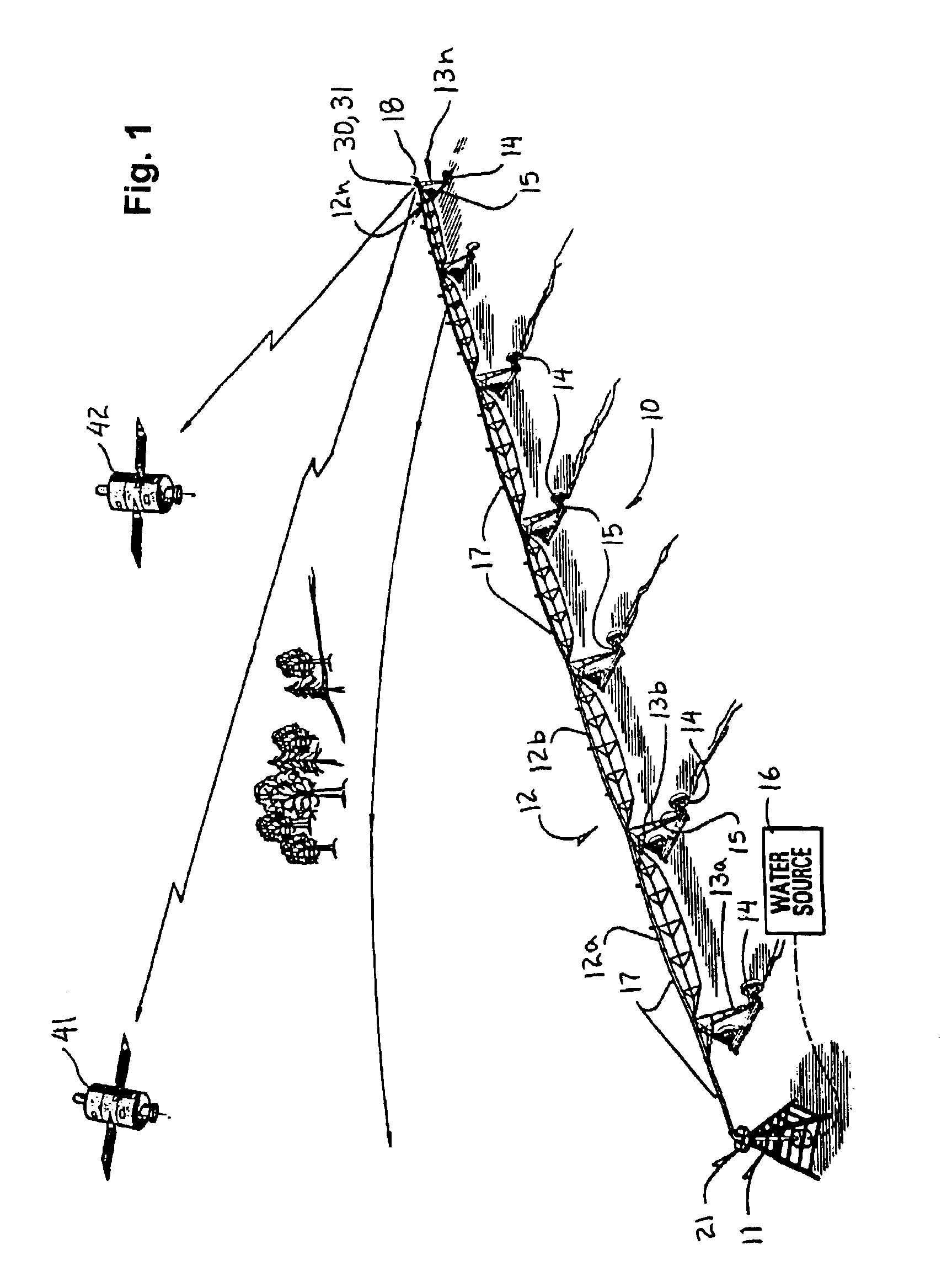 GPS-based control system and method for controlling mechanized irrigation systems