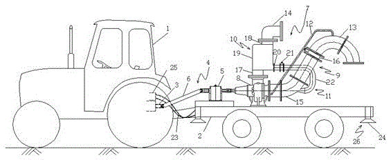 A mobile self-priming pump device