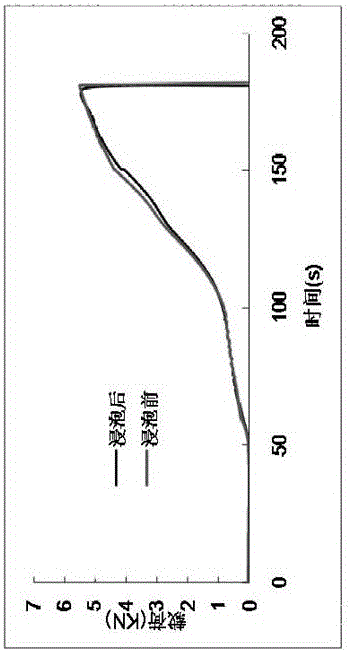 Water-based drilling fluid