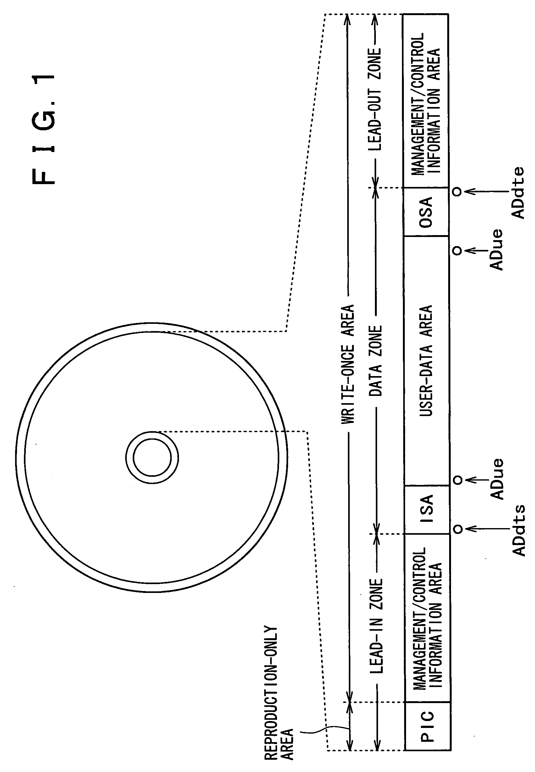 Recording medium, recording device, reproduction device, recording method and reproduction method