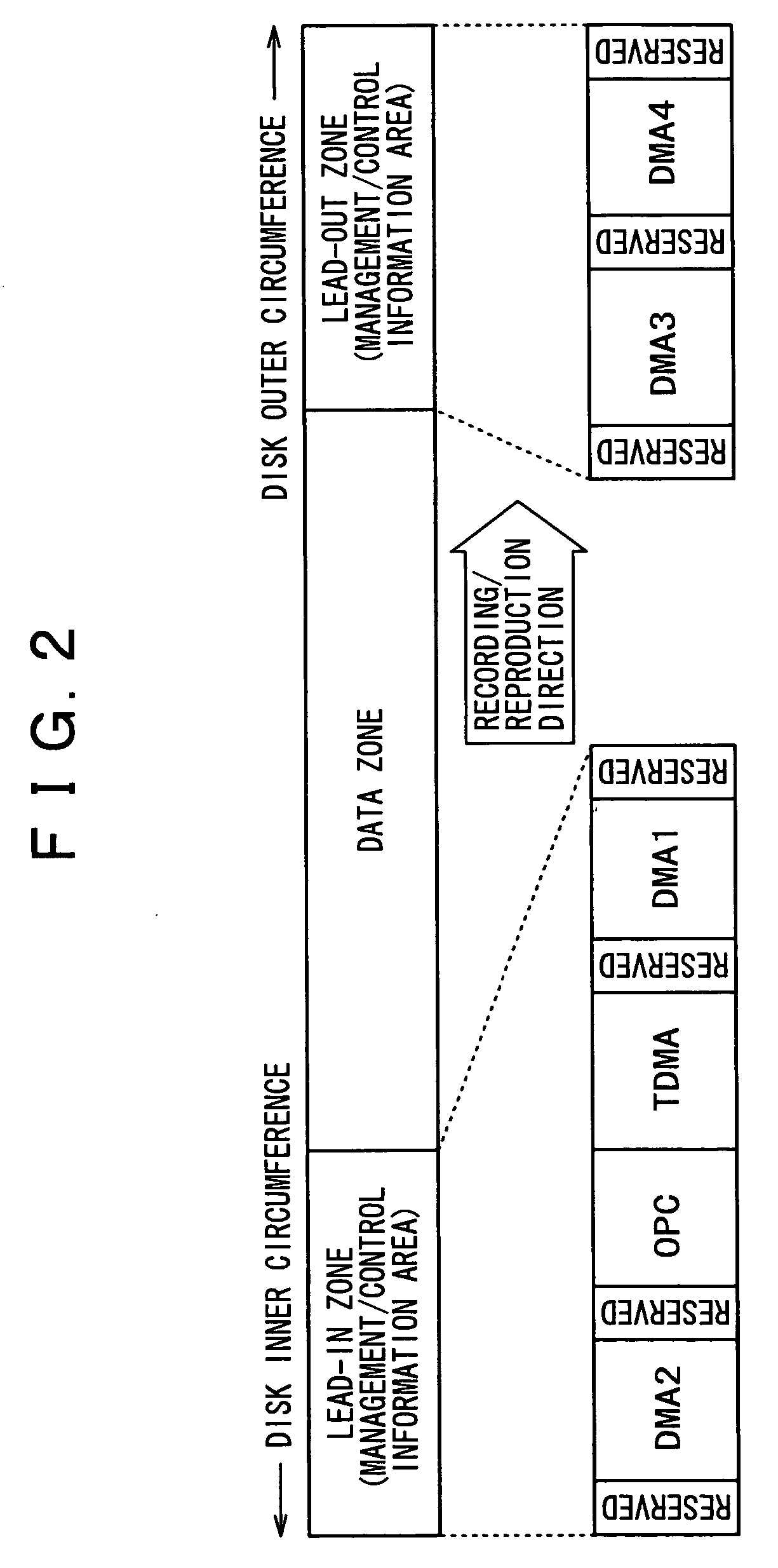 Recording medium, recording device, reproduction device, recording method and reproduction method