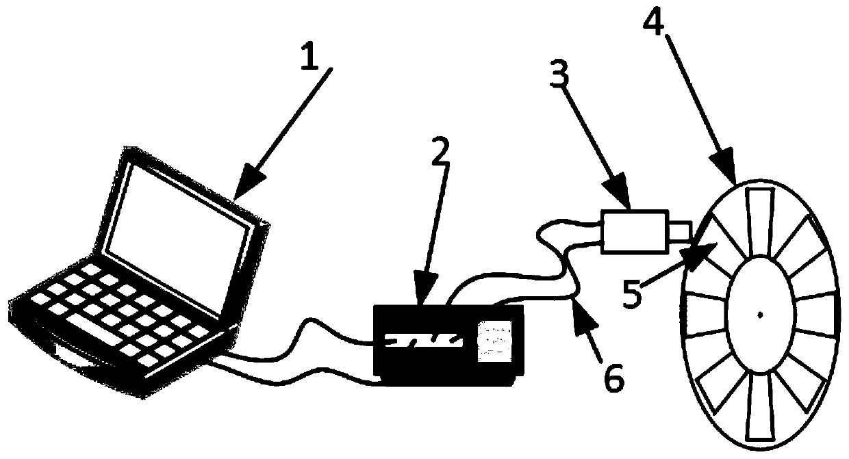 System and method for comprehensive measurement of blade tip clearance and blade speed of rotating machinery, and image processing program