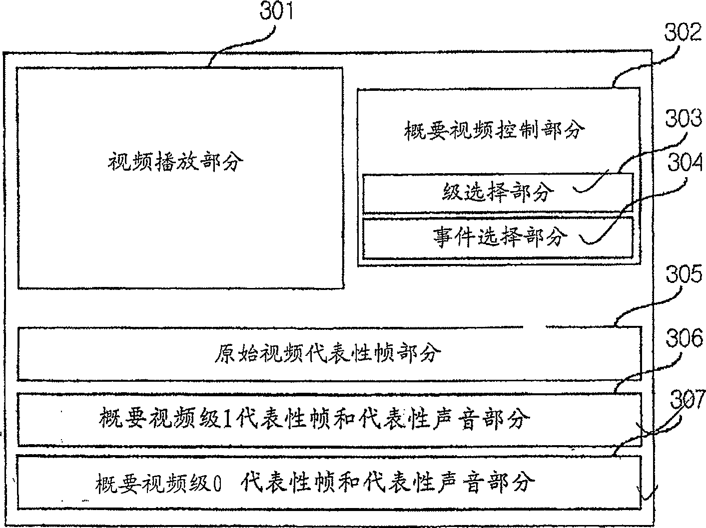 Video summary description scheme and method