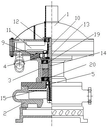 Dual Power Mine Pneumatic Submersible Pump