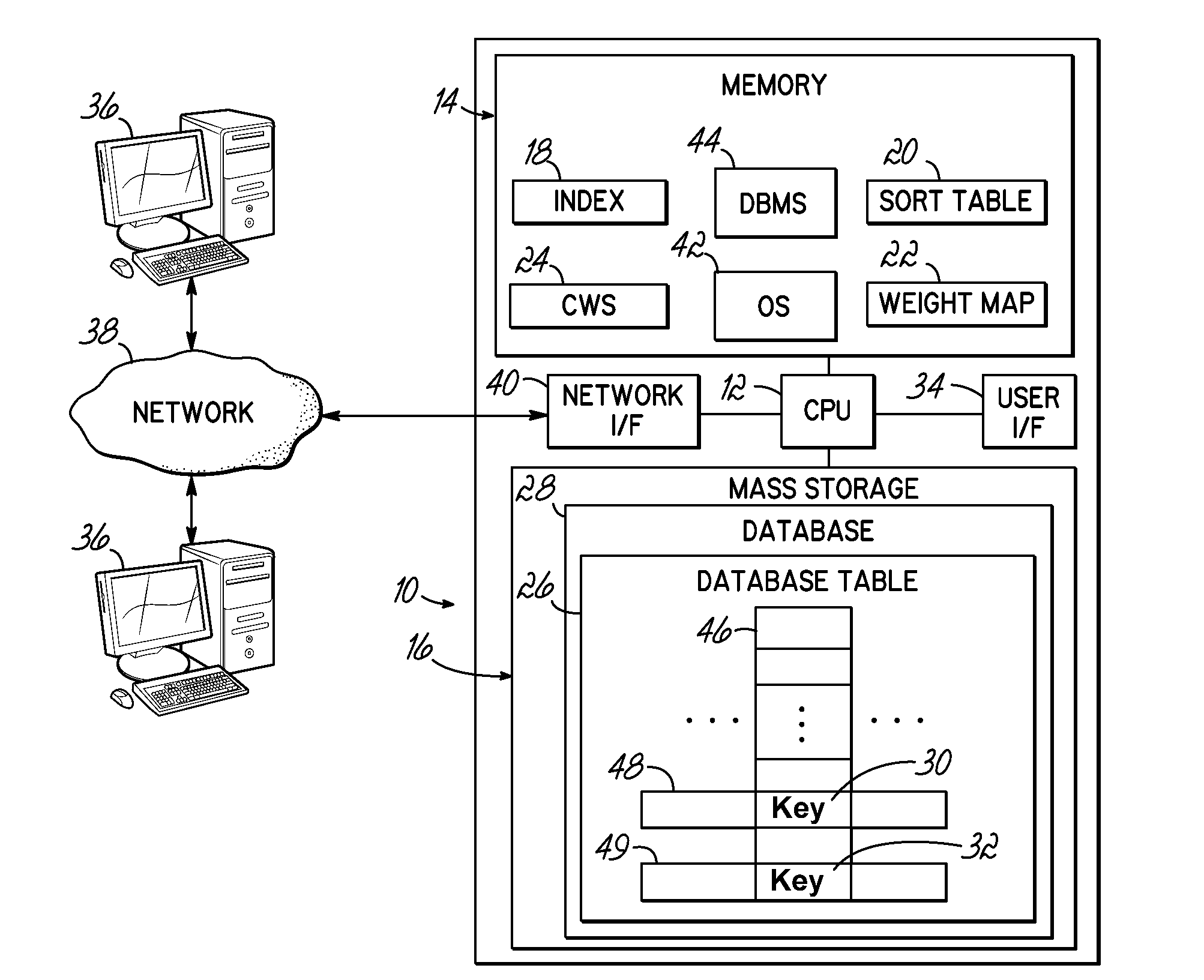 Database query optimization using weight mapping to qualify an index