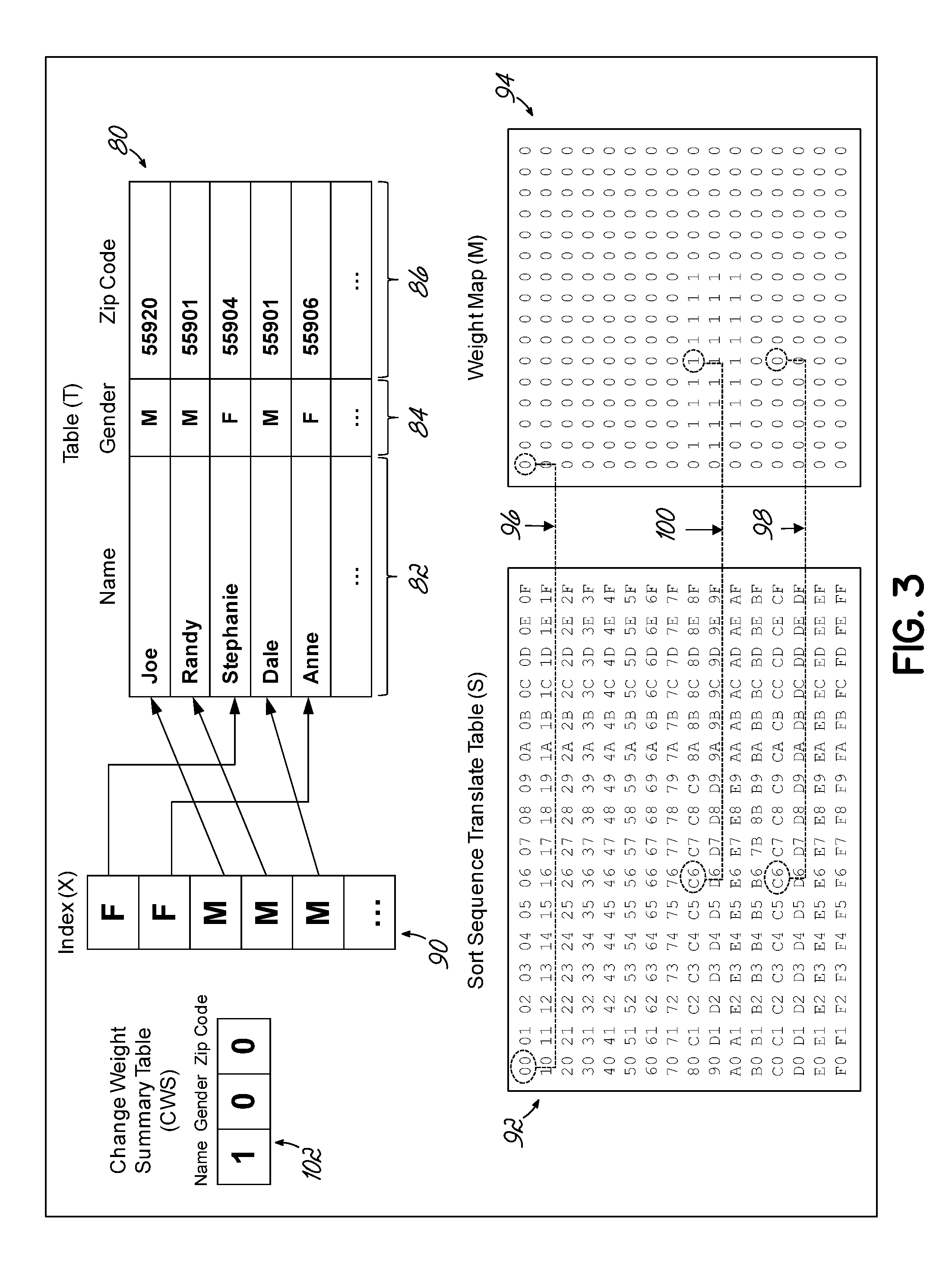 Database query optimization using weight mapping to qualify an index