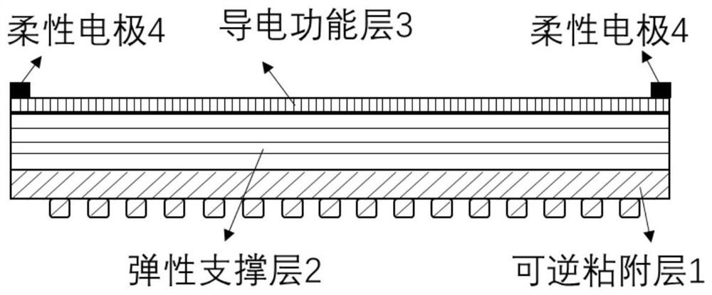 Electronic skin capable of quickly and reversibly adhering and deadhering as well as preparation method and application of electronic skin