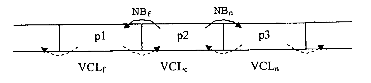 Data stream comprising RTP packets, and method and device for encoding/decoding such data stream